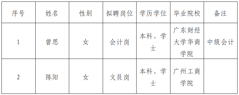 1758532399332420.png 12080dbd73db6c2fabfa5473ac365033.png